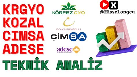 ADESE Hisse Senedi 6 Mart 2024 ADESE GAYRIMENKUL Hisse